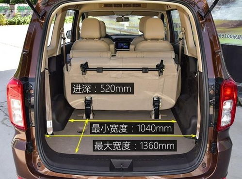 汽车空间是多少立方