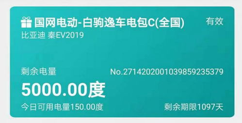 汽车运行量每天多少