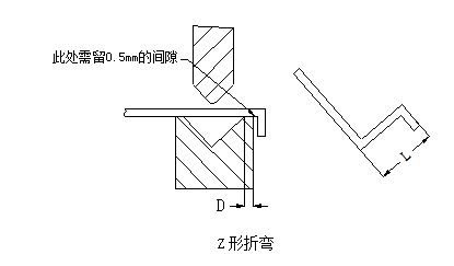 汽车折弯系数是多少