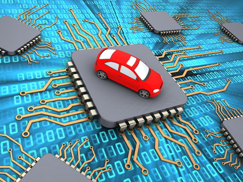 芯片短缺汽车涨了多少