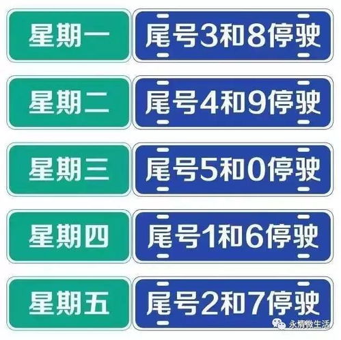 汽车限行尾号多少 汽车限行尾号多少