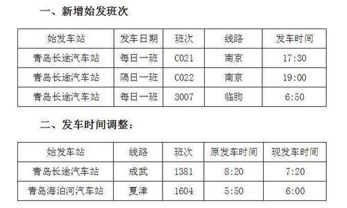 汽车线路价格是多少