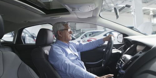 汽车用品需要多少