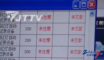 汽车违章次数是多少