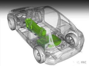 汽车汽油燃点是多少 汽车汽油燃点是多少