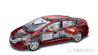 汽车曲轴占车价多少 汽车曲轴占车价多少