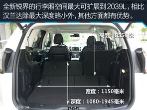 咨询家用汽车宽度多少