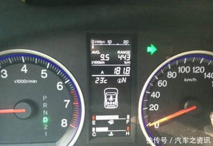 汽车油耗 多少个