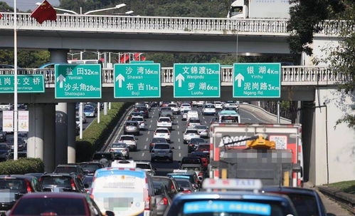 汽车早晚高峰限多少