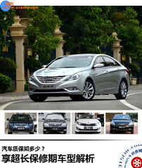 关于汽车质保多少公里