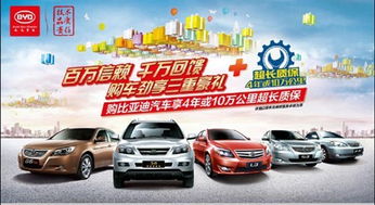 云南汽车养护学费多少