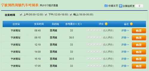 宁波汽车典当利息多少