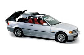 汽车天窗工厂工资多少