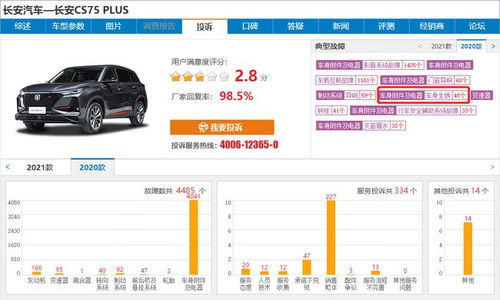 高功率汽车交税多少