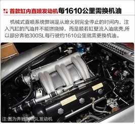 汽车高压喷油器电压多少