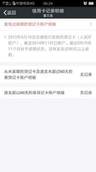 汽车分期违约利息多少