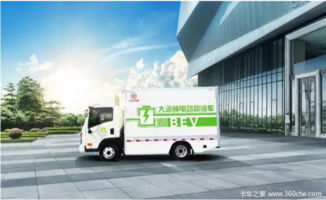 山西全省汽车补贴多少