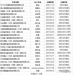 全国现存汽车数量多少