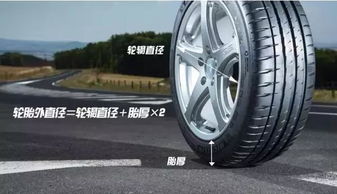 汽车换轮胎油耗多少