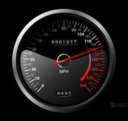 汽车100码多少公里