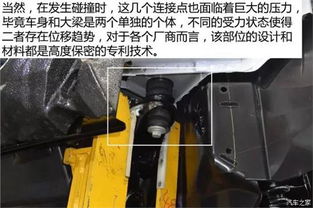 汽车大梁误差是多少