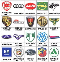 看看汽车有多少牌子