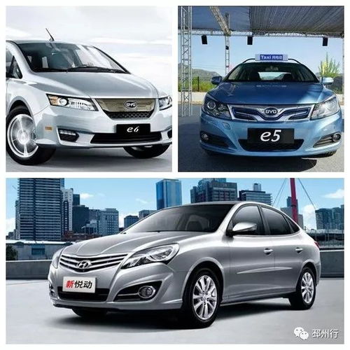 邳州有多少辆汽车 邳州有多少辆汽车