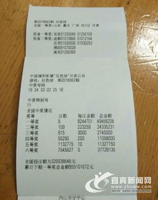 宜宾汽车票多少