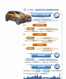 神龙汽车代码是多少