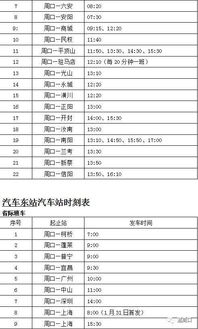 汽车车次是多少