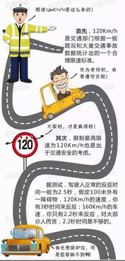 汽车低于多少码限速