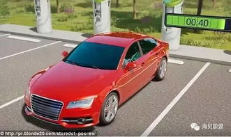 每年汽车可用多少石油