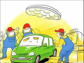 汽车修理多少回扣