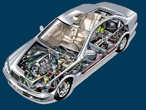 汽车生产间隙多少合适