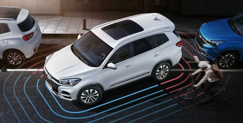 瑞虎汽车eobd多少