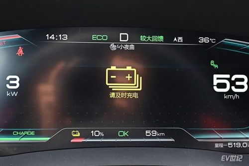汽车电量低于多少充电 汽车电量低于多少充电