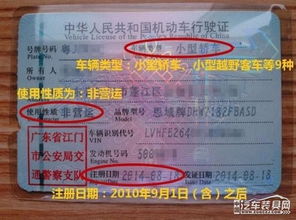 汽车年审证件费多少