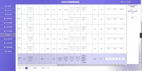 汽车电脑有多少代码