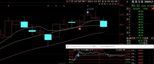 汽车解押周期是多少 汽车解押周期是多少