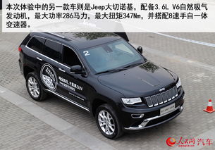 汽车抓地力多少合格