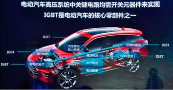 汽车多少属于高功率 汽车多少属于高功率