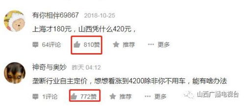 长兴汽车年检涨价多少 长兴汽车年检涨价多少