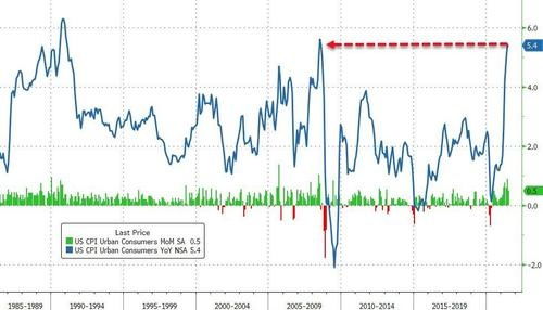 新汽车今日股价多少