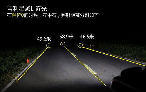 汽车近光灯档位调到多少 汽车近光灯档位调到多少