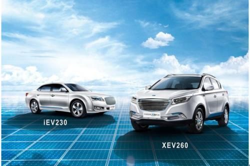 华泰汽车有多少胜算