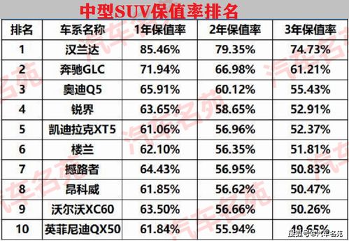 国产汽车纳税多少 国产汽车纳税多少