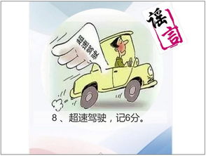 汽车超速会罚款多少