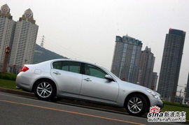 汽车比重是多少合适