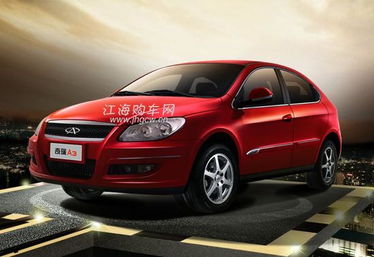 回风奇瑞汽车优惠多少