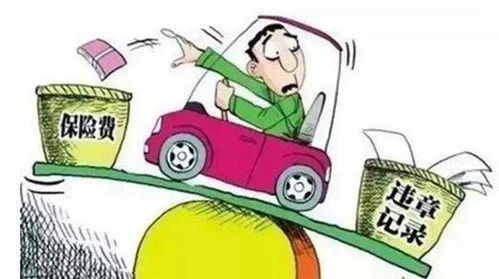 保费汽车多少钱